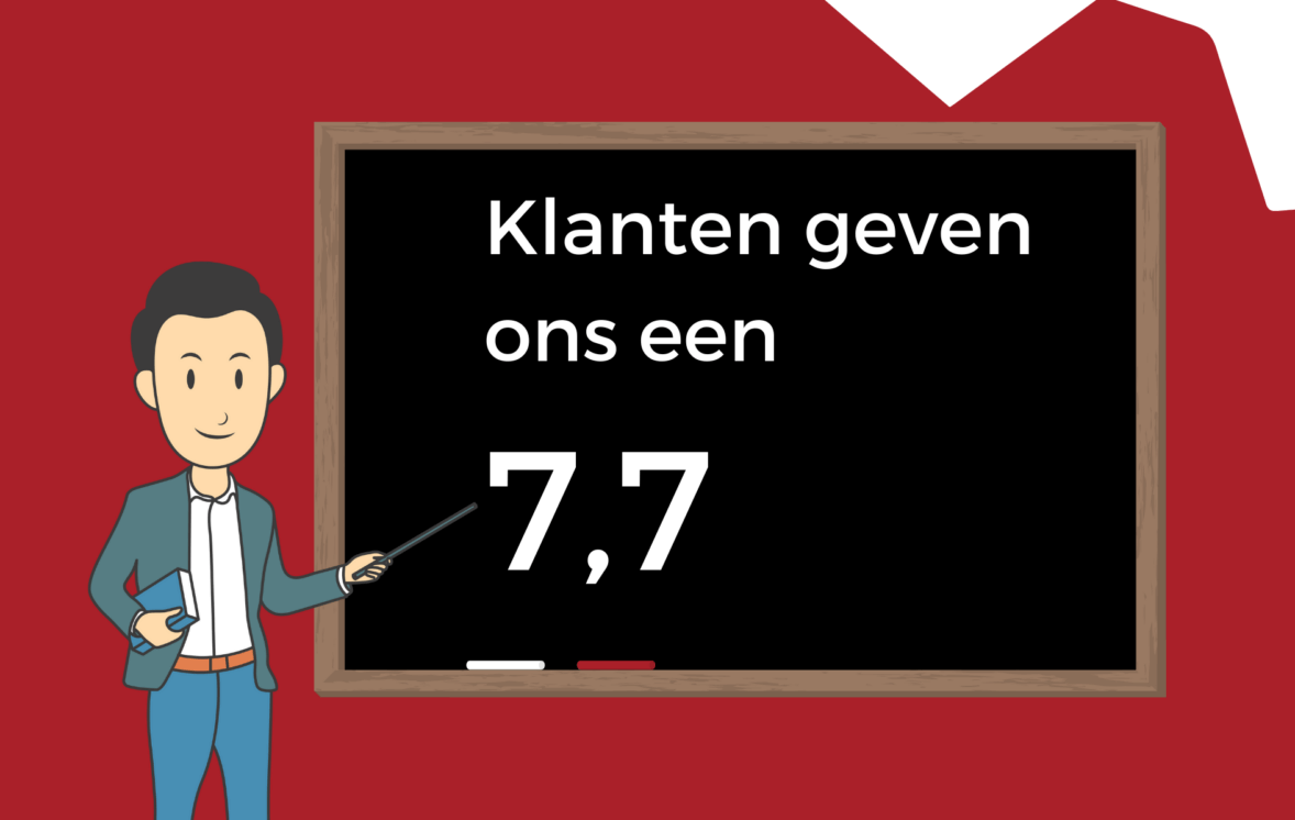 Klanttevredenheidsonderzoek 2022